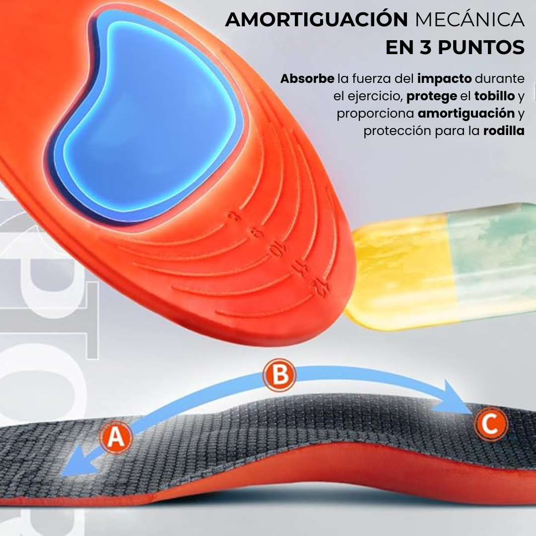 Plantillas FootComfort: Comodidad diaria