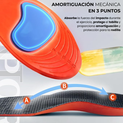 Plantillas FootComfort: Comodidad diaria